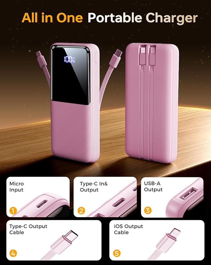 Portable Charger Power Bank - 20000mAh Battery Pack Portable Charger with Built in Cables 22.5W Fast Charging Powerbank Compatible with iPhone Android Samsung Phone, Travel Camping Essential, red