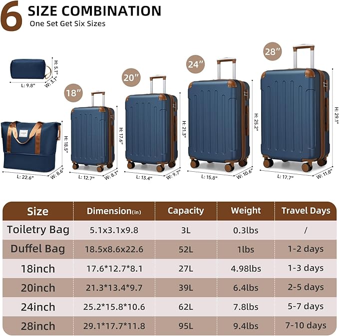 6 Piece Luggage Sets with Bags, Lightweight Expandable Checked Luggage Sets, Hardshell ABS Spinner Wheels Carry on Suitcase with TSA Lock, for Travel, Women Men (Navy Blue, 18/20/24/28inch+2bags)