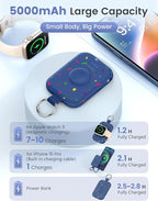 RORRY CharmGo Portable Charger, 5000mAh Portable Charger Power Bank with Built-in Cables, Travel Keychain Battery Pack for Apple Watch and iPhone Air/17/16/15/14/13/12, Confetti-Deepblue