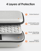 Hard Case for Anker Laptop Power Bank, for 737/25,000mAh/24000mAh Portable Charger, EVA Travel Storage Protective Bag Water-Resistant PU and Safe Polka Dot Protection