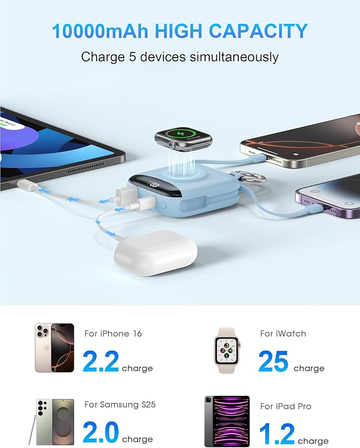 Portable Charger, 10000mAh 22.5W Fast Charging Power Bank with Built-in Cables, Travel Essentials Battery Pack with LED Display for iPhone, Portable iWatch Charger for 11/10/9/8/7/6/SE/Ultra Dawn Blue