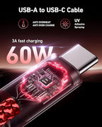 USB to USB C Cable Fast Charging [2 Pack 3FT], USB A to USB C Cable for Car, Durable Braided USB Type C iPhone Charger USBC Cord for iPhone 17/16/15/Pro Max/Plus, Samsung Galaxy S23 and More-Red