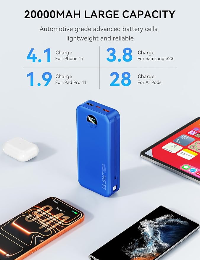 Portable Charger, 20000mAh 22.5W Fast Charging Power Bank with Built-in Cables & Wall Plug, USB C External Battery Pack with LED Display, Travel Essentials Phone Charger for iPhone iPad Samsung Navy