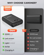 5V 3A/2A 12000mAh Heated Vest Battery Pack, Power Bank for Heated Vest,Chair, Jacket, Blanket with LED Display,Portable Battery Pack for Soleilwear, for KOVNLO, for Yolikeb, for TIDEWE