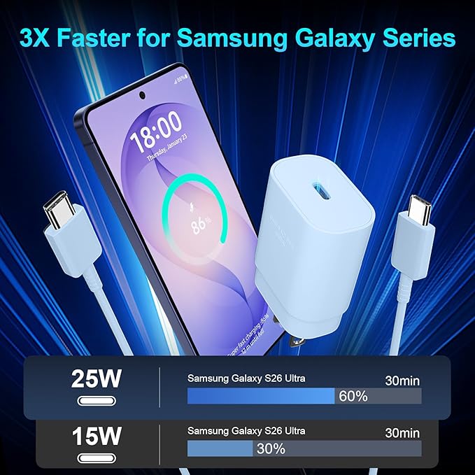 Super Fast Charger Type C, 25W USB C Wall Charger Fast Charging for Samsung Galaxy S26 Ultra/S26/S26+/S25 Ultra/S25/24 Ultra/S24/S23 Ultra/S22 Ultra with 6.6FT Long Android Type C Charger Cable 2Pack