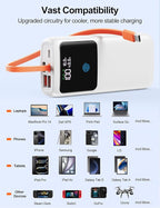 Laptop Power Bank, 24000mAh 65W Fast Charging Portable Charger with Built-in Cable, USB C Battery Pack with LED Display, Travel Essential External Battery Bank for Macbook/Notebook/Tablet/Phone White