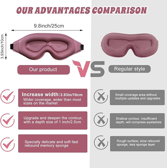 3D Advanced Eye Mask for Sleeping，Ultra Delicate Soft Skin Friendly Eye mask，100% Blackout Sleep Eye Mask for Sleep, Eyelash Extension Sleep mask (Blue+Pink)