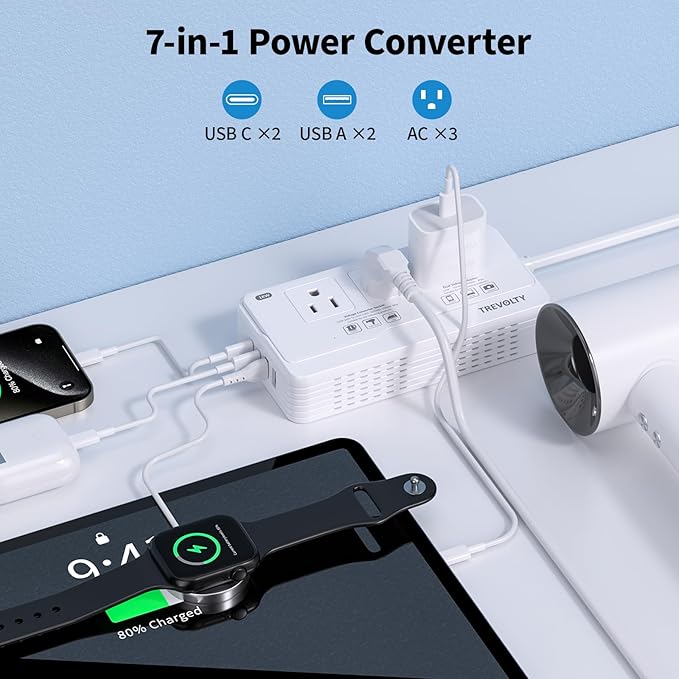 2000W Voltage Converter US to Europe for Hair Dryer, 220V to 110V Converter for European Travel with 3 AC 2 USBC 2 USBA Ports, European Travel Plug Adapter with Type C/G/I/L Plugs (White)