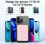 for Magsafe Power Bank, 10000mAh Magnetic Power Bank with USB-C Cable and PD 20W USB C Fast Charging LED Display, Wireless Portable Charger for iPhone 17/16/15/14/13/12/Pro/Pro Max