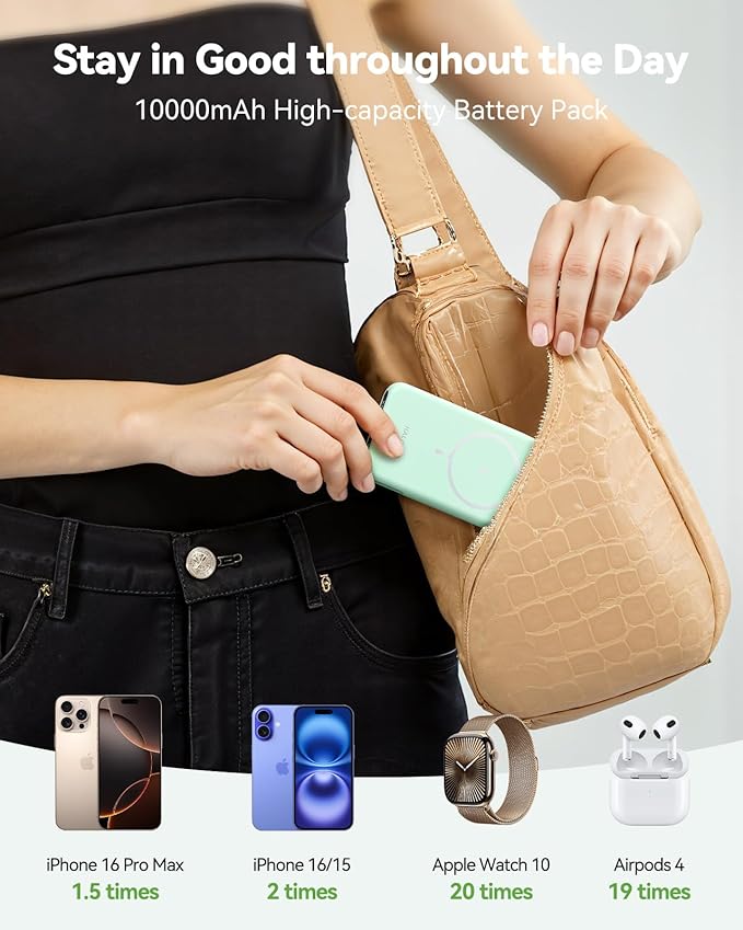 Magnetic Portable Charger for iPhone and Apple Watch, 10000mAh Wireless Power Bank PD 20W USB-C Fast Charging Battery Pack with Stand for iPhone 17/16/15/14/13/12 Pro Max、Air、iWatch 11-1/SE/Ultra 3-1