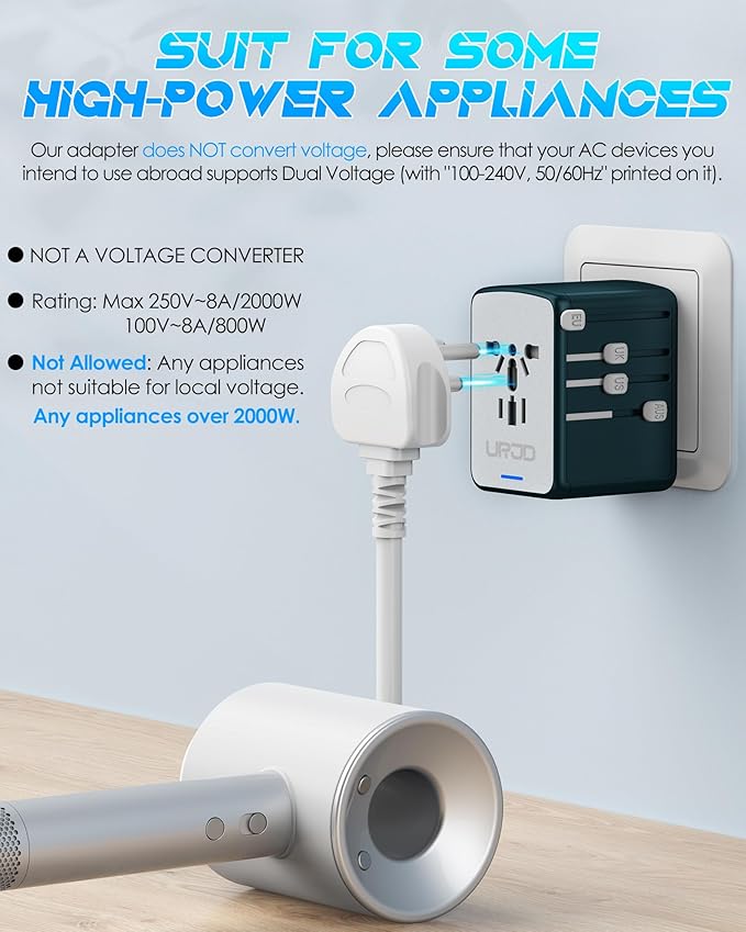 Universal Travel Adapter with 5 USB C/A Ports 30W Fast Charging, 2500W AC Outlet, International Power Adapter for Europe UK Japan, Travel Charger for Phone Laptop, 200+ Countries 10A Safety Fuse