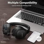 RUNOLIM Hybrid Active Noise Cancelling Headphones, Wireless Over Ear Bluetooth Headphones with Microphone, 70H Playtime, Foldable Headphone with HiFi Audio, Deep Bass for Home Travel Office