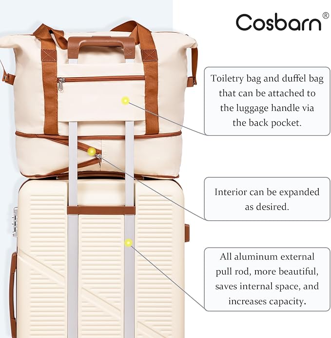 Cosbarn Luggage Sets 5 Piece Suitcases with Wheels, Suitcase Set ABS Hard Case Luggage with TSA Lock Spinner Wheels Durable Travel Luggage (5-Piece Set(20"/24"/28"))