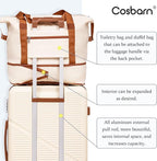 Cosbarn Luggage Sets 5 Piece Suitcases with Wheels, Suitcase Set ABS Hard Case Luggage with TSA Lock Spinner Wheels Durable Travel Luggage (5-Piece Set(20"/24"/28"))