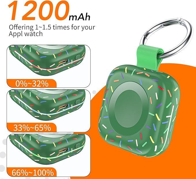 Portable Wireless Charger for Apple Watch Series 10/9/8/UItra/7/6/5/4/3/2/SE/Nike,Compact Travel Purse Essentials Magnetic iWatch Charger 1200mAh Extra Power Bank Keychain Style