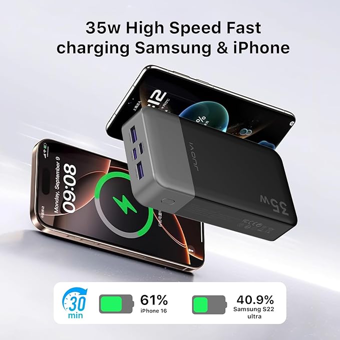 JUOVI Power Bank Portable Charger 20000mAh 35W Fast Charging，PD 3.0 QC 4.0 Fast Charging Phone Charger with LED Display, Travel Battery Pack 2 USB C 2 USB A Ports for iPhone 16/15/14 Series, Galaxy