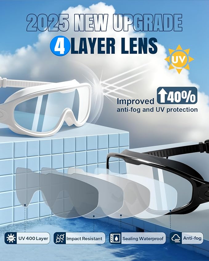 Swim Goggles 2 Pack, Wide View Anti Fog&UV Swimming Goggles for Audlt, No Leak Pool Beach Essentials for Men Women