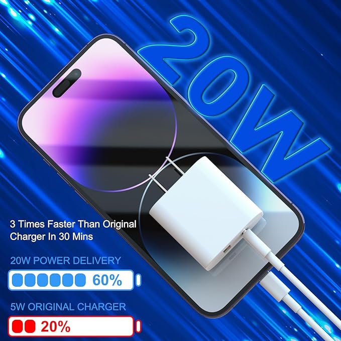 3 Pack i Phone 17 16 15 14 USB C Charger Block, iGENJUN 20W Dual Port QC + PD 3.0 Power Adapter Wall Charger, Double Fast Plug Charging Brick for i Phone 17/17 Pro/16/15/14/X, Samsung Galaxy - White
