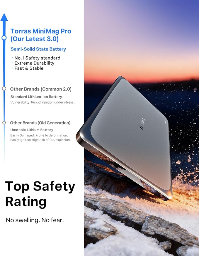 TORRAS MiniMag Pro Power Bank, Ultra Slim Semi Solid-State Portable Charger, Wireless 5,000mAh Magnetic Battery Pack for iPhone 17/16/15/14/13/12, Fast Charging, Infinite Grey