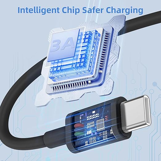 Car Carplay for iPhone 17 16 15 Charger Cord, 2Pack [3FT+6FT] USB A to USB C Charging Cable for Apple 17 Air/16 15 Pro/Pro Max/Plus Type C Cord, for iPad Pro 12.9/11, Air 5th/4th, for Android(Black)