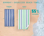 Bornbay Cotton Oversized Beach Towel - Extra Large 40"X70" Big Cute Thick Pool Towel, XL Stitch Beach Towels Striped Mint Green Swimming Towel for Adults Mens Women