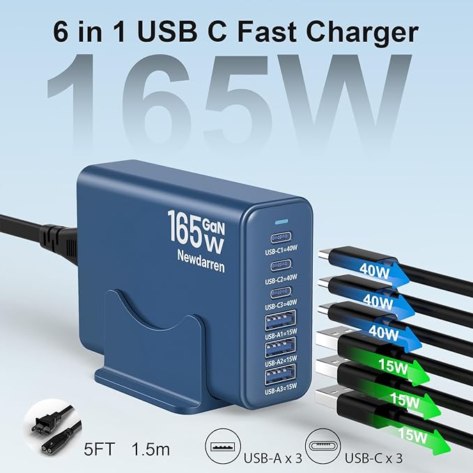 Charging Station for iPhone 17, 165W GaN 6-Port USB C Fast Charger Block, 3 Type-C Each 40W Desktop Charging Hub for Multiple Devices, 5ft Cord - Ideal for Home Office Travel Deep Blue