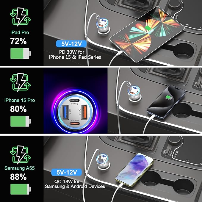 USB C Car Charger, Bangfun 65W 4 Port Dual 12V USB C & USB A Car Cigarette Lighter Adapter QC/PD 30W Fast Charge Car Phone Charger for iPhone 16 15 14 13 12 iPad Pro,Samsung,Pixel(Silver)