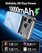 golioklsy Portable Charger Power Bank, 10000mAh Phone Charger with Built-in Cable, 20W PD Fast Charging, Slim Battery Pack with LED Display, Travel Essential for iPhone 17/16/15/14 All Series, Blue
