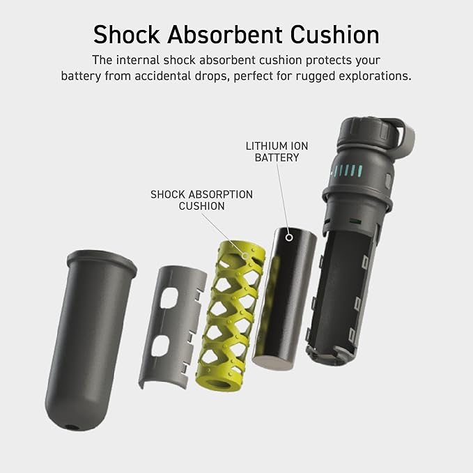 ELECOM NESTOUT Portable Charger and Lamp, 5000mAh Outdoor Battery Power Bank, 32W USB-C Fast Charging PD, Battery and Light for Camping, 300 Lumen LED Lantern Lamp-1