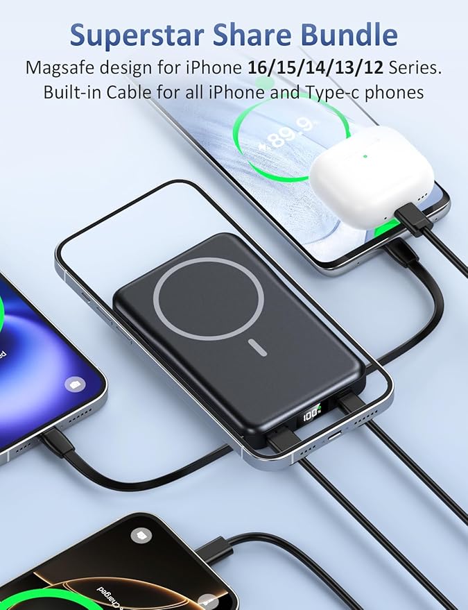 Magnetic Portable Charger, 10000mAh Power Bank, 5 in 1 Portable Charger with Built in Cable, 20W Fast Charging for Magsafe Battery Pack Compatible with iPhone 17/16/15/14/13/12 Pro/Pro Max Series