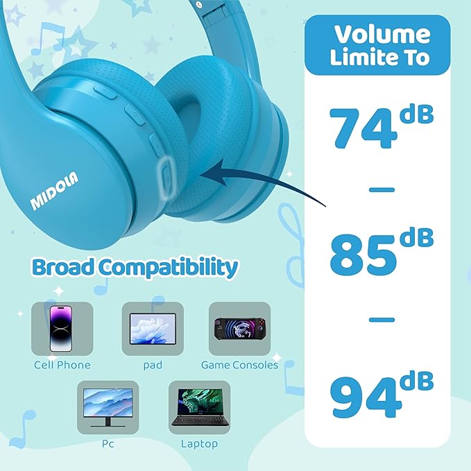 MIDOLA Kids Bluetooth Headphones 68H Play Time,Volume Limit 85/94dB, Foldable Lightweight Wireless Over-Ear Headphone for Kid Toddler Child Pad Tablet,Headsets with Built-in Mic Blue