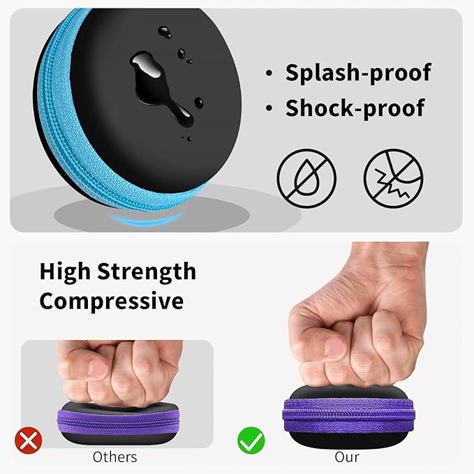 for Earphone Carry Case, 5-Pack Round Pocket Earbud Travel Carrying Case with Zipper for Smartphone Earphone, Wireless Headset, USB Cable, SD Cards Storage Bags, Masks and More