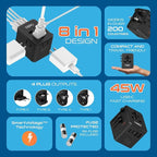 Ceptics 8 in 1 Universal Travel Adapter for EU, UK, US, AU and More, World Travel Adapter, 2X US Socket, Universal Socket, 3X USB-C and 2X USB-A, 45W Fast Charge – UP-45KU-BL