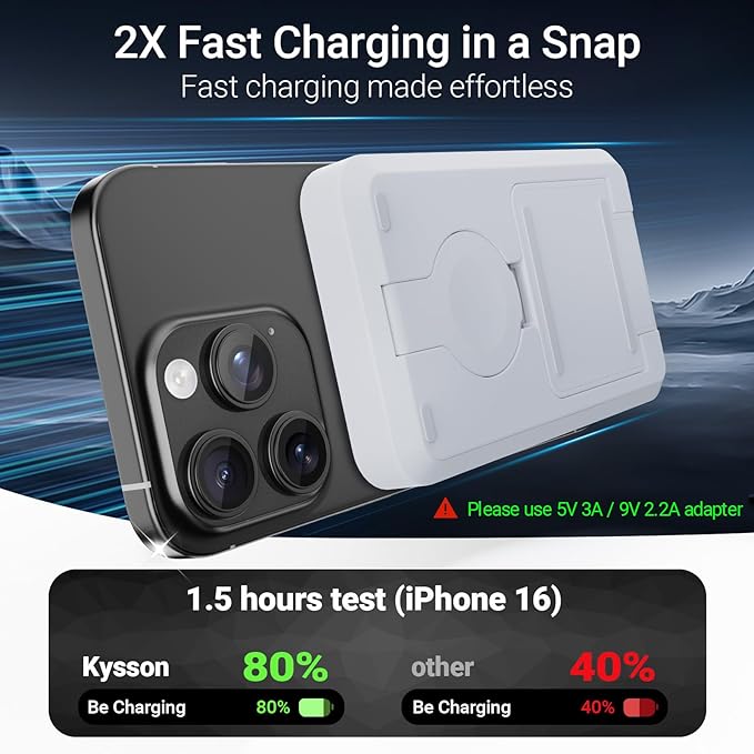 Kysson 5-in-1 Portable Charger, 10000mAh Foldable Power Bank Fast Charging,MagSafe Charger Battery Pack Magnetic,Travel Wireless Charging Station for iPhone 17/16/15/14/13/12,iWatch, Air pods, White