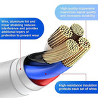 Hi-Mobiler USB iPhone Fast Chargering Cord,Data Sync Transfer for 13/12/11 Pro Max Xs X XR 8 7 6 5 5s iPad iPod More Model Cell Phone Cables