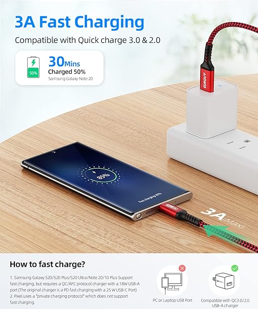 SUNGUY 10Gbps Android Auto USB C Cable,3A USB 3.1 Gen 2 Fast Charge & Data Transfer CarPlay Cable, for iPhone 17/16/15 Pro Max, Samsung T7, Galaxy S23 S22 Ultra Note 20, SSD- Red 1.5FT [5-Pack]