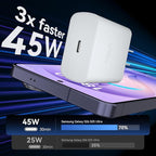45W USB C Super Fast Charger Type C Charger Fast Charging Android Phone Charger Block with 6.6FT Type C Charging Cable for Samsung Galaxy S26 Ultra/S26/S26+/S25/S25 Ultra/S25+/S24 Ultra/S23 Ultra/S22