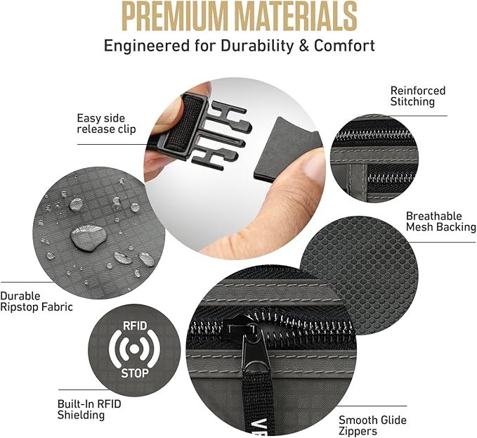 VENTURE 4TH RFID Money Belt for Travel with RFID Blocking Sleeves – Slim Hidden Travel Wallet & Passport Holder for Men & Women, Lightweight Anti-Theft Pouch to Protect Cash, Cards & Documents - Gray