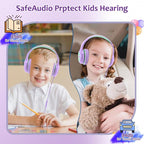 Voopwink Kids Headphones Wired with Microphone, USB Type C Headphones for Kids Girls Boys with Cord/LED Lights/85/94dB Volume Limit, Portable Over Ear Headphones for School/Travel/Tablet/iPad