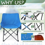HaSteeL Camping Chair for Adults, Compact Folding Portable Chairs Set with Side Pockets for Outdoors Fishing, Hiking, Backpacking, Picnic, Beach, Travel, Supports to 250lbs, & Storage Bags (Blue)