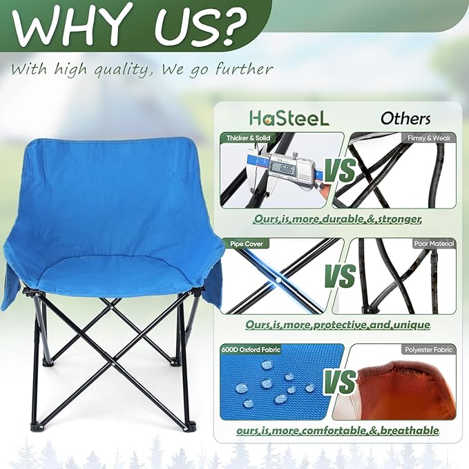 HaSteeL Camping Chair for Adults, Compact Folding Portable Chairs Set with Side Pockets for Outdoors Fishing, Hiking, Backpacking, Picnic, Beach, Travel, Supports to 250lbs, & Storage Bags (Blue)