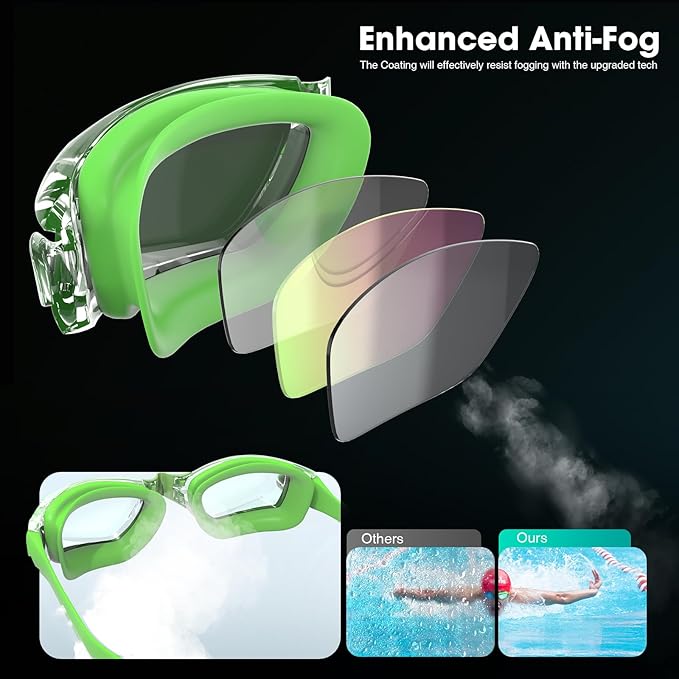 Braylin Swim Goggles, 2-Pack Swimming Goggles, Anti Fog, No Leaking For Adult Women Men Youth