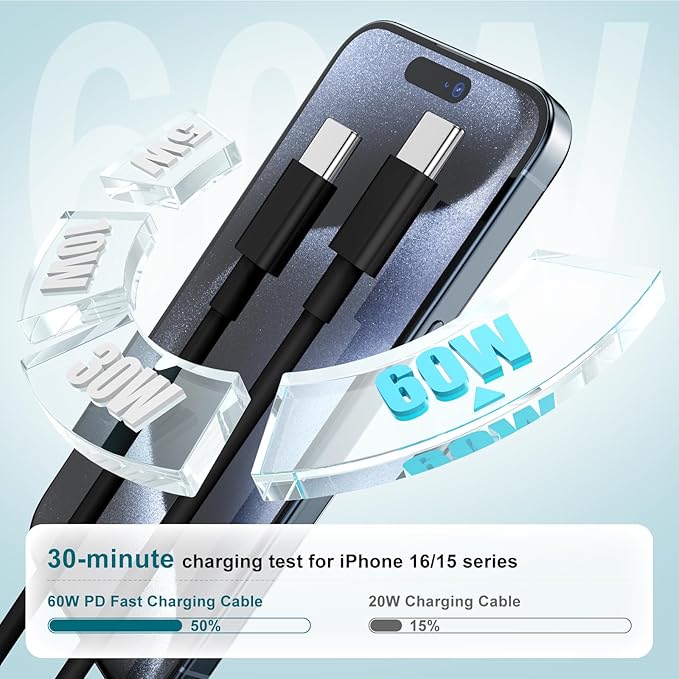 Fast Charger for iPhone 17 16 15 Charger Fast Charging 3Pack, 6+10+10ft USBC to USBC Cable Cord &20W Type C Block for iPhone 17/17 Air/17 Pro Max/17 Pro/16 15 Pro Max/Pro/Plus,iPad Pro/Air/Mini