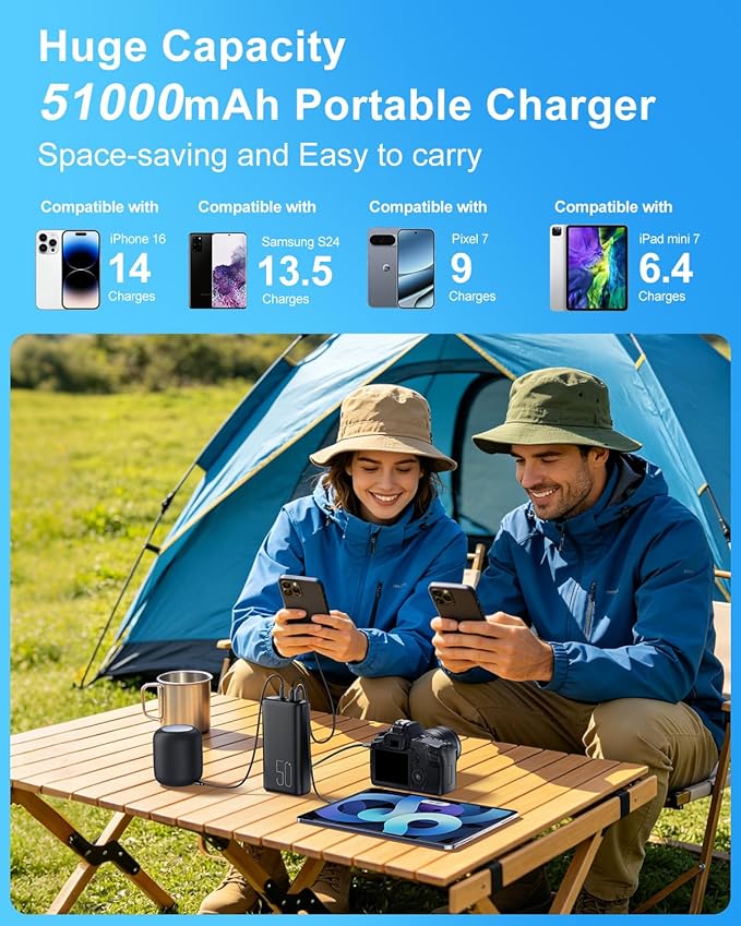 51000mAh Portable Charger with Built-in USB-C & Lightning Cables, 22.5W Fast Charging Power Bank, High Capacity Battery Pack for iPhone, Samsung, Android, Travel, Camping