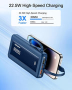 Portable Charger with Built in Cables, Slim 10000mAh Fast Charging 22.5W Power Bank USB C LED Display Battery Pack 6 Outputs & 2 Inputs for iPhone Samsung Pixel LG Moto iPad