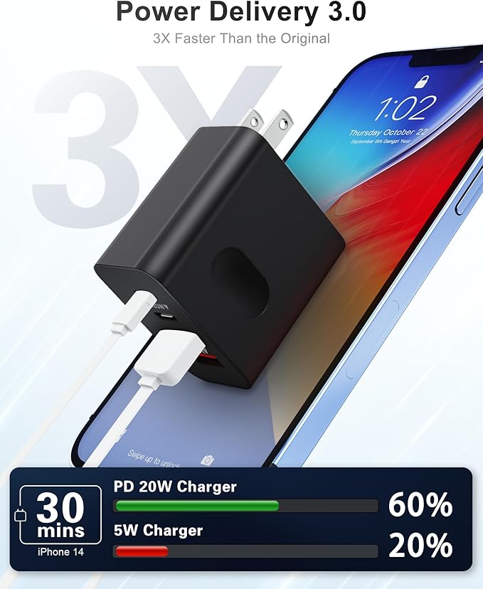 [4 Pack] USB C Charger Block, 40W 4-Port Type C Fast Charging Block Dual Port USB-C Power Adapter + Double Wall Plug Multiport USBC Brick for iPhone 16 15 14 13 12 11 Pro Max, Samsung Cube