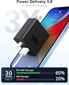 USB C Charger Block [2-Pack], 40W 4-Port Type C Fast Charging Block Dual USBC Power Adapter & Double USB Wall Plug Multiport Brick USB C Cube Charger for iPhone 15 14 13 12 11 Pro Max XS XR, Samsung