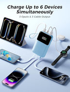 Power Bank, 15000mAh Portable Charger with Built in Cable, 22.5W Fast Charging, 6 Outputs, Slim Travel Essential Battery Pack with LED Display, Compatible with iPhone 17/16/15/14/13, iPad SkyBlue