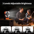 Socool Camping Fan with Light, 20000mAh Rechargeable Battery Fan with Remote, 112Hrs & 8 Speeds, Digital Display, Timer, Auto Oscillation, 270° Pivot & Hook for Outdoor Tent, Hurricane, Power Outage