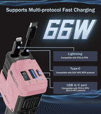 Retractable Car Charger, 4 in 1 Retractable Phone Charger with 66W Fast Charging, 2 Retractable Cables and 2 USB-C USB-A Por, Cute Girly Car Accessories for iPhone 17/16/15/14/13/12, Samsung, Pixel